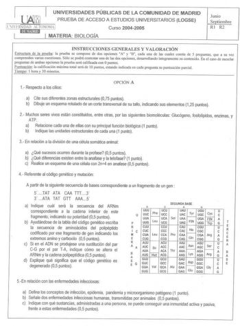 UNIVERSIDADES PÚBLICAS DE LA COMUNIDAD DE MADRID PRUEBA DE ACCESO A ESTUDIOS UNIVERSITARIOS LOGSE Curso 20042005 1 MATERIA BIOLOGÍA Junio Septiembre Rl R2 INSTRUCCIONES GENERALES Y VALORACIÓN Escructura de la prueba la prueba se compone de dos opciones A y B cada una de las cuales consta de 5 preguntaS que a su vez comprenden varias cuestiones Sólo se podrá contestar una de las dos opciones desarrollando íntegramente su conteojdo En el ca de mealar preguntas de ambas opciones la prueba sen cali…