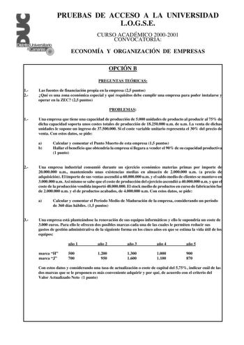 PRUEBAS DE ACCESO A LA UNIVERSIDAD LOGSE CURSO ACADÉMICO 20002001 CONVOCATORIA ECONOMÍA Y ORGANIZACIÓN DE EMPRESAS OPCIÓN B PREGUNTAS TEÓRICAS 1 Las fuentes de financiación propia en la empresa 25 puntos 2 Qué es una zona económica especial y qué requisitos debe cumplir una empresa para poder instalarse y operar en la ZEC 25 puntos PROBLEMAS 1 Una empresa que tiene una capacidad de producción de 5000 unidades de producto al producir al 75 de dicha capacidad soporta unos costes totales de produc…