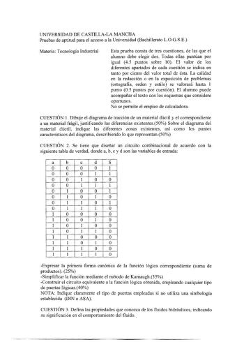 UNIVERSIDAD DE CASTILLALA MANCHA Pruebas de aptitud para el acceso a la Universidad Bachillerato LOGSE Materia Tecnología Industrial Esta prueba consta de tres cuestiones de las que el alumno debe elegir dos Todas ellas puntúan por igual 45 puntos sobre 10 El valor de los diferentes apartados de cada cuestión se indica en tanto por ciento del valor total de ésta La calidad en la redacción o en la exposición de problemas ortografía orden y estilo se valorará hasta 1 punto 05 puntos por cuestión …