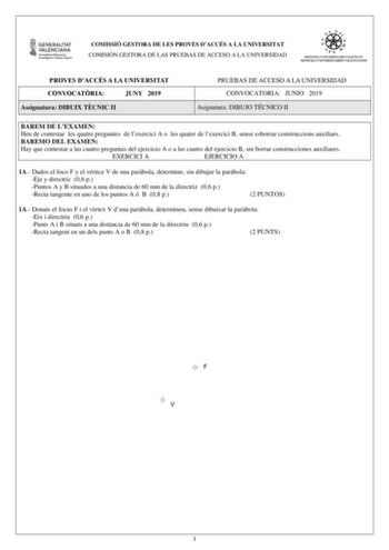 COMISSIÓ GESTORA DE LES PROVES DACCÉS A LA UNIVERSITAT COMISIÓN GESTORA DE LAS PRUEBAS DE ACCESO A LA UNIVERSIDAD PROVES DACCÉS A LA UNIVERSITAT CONVOCATRIA JUNY 2019 Assignatura DIBUIX TCNIC II PRUEBAS DE ACCESO A LA UNIVERSIDAD CONVOCATORIA JUNIO 2019 Asignatura DIBUJO TÉCNICO II BAREM DE LEXAMEN Heu de contestar les quatre preguntes de lexercici A o les quatre de lexercici B sense esborrar construccions auxiliars BAREMO DEL EXAMEN Hay que contestar a las cuatro preguntas del ejercicio A o a …