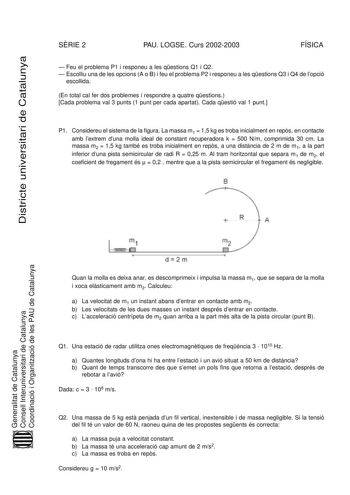 Examen de Física (selectividad de 2003)
