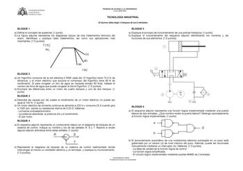 U IVERSIDAD DE VIEDO Vicerrectorado de  Estudiantes y Empico PRUEBAS DE ACCESO A LA UNIVERSIDAD Curso 20082009 TECNOLOGÍA INDUSTRIAL El alumno debe elegir 4 bloques de los 6 ofertados BLOQUE 1 a Defina el concepto de austenita 1 punto b La figura adjunta representa los diagramas típicos de tres tratamientos térmicos del acero Identifique y explique tales tratamientos así como sus aplicaciones más importantes 15 puntos TC Aea   BLOQUE 5 a Explique el principio de funcionamiento de una prensa hid…