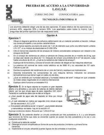 PRUEBAS DE ACCESO A LA UNIVERSIDAD LOGSE CURSO 20022003 CONVOCATORIA junio TECNOLOGÍA INDUSTRIAL II Los alumnos deberán elegir una de las dos opciones El peso relativo de los ejercicios es primero 40 segundo 30 y tercero 30 Los apartados valen todos lo mismo Las preguntas del primer ejercicio son de respuesta corta Ejercicio 1 Opción A i Dibuje el diagrama genérico de esfuerzodeformación de un material sometido a tracción Indique sus zonas principales y sus puntos característicos ii Qué fuerza …