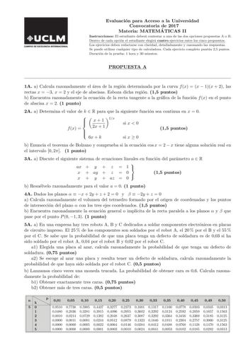 CAMPUS DE EXCELENCIA INTERNACIONAL Evaluacion para Acceso a la Universidad Convocatoria de 2017 Materia MATEMA TICAS II Instrucciones El estudiante debera contestar a una de las dos opciones propuestas A o B Dentro de cada opcion el estudiante elegira cuatro ejercicios entre los cinco propuestos Los ejercicios deben redactarse con claridad detalladamente y razonando las respuestas Se puede utilizar cualquier tipo de calculadora Cada ejercicio completo puntua 25 puntos Duracion de la prueba 1 ho…