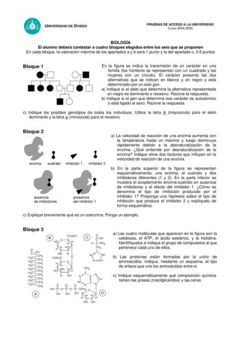 UNIVERSIDAD DE OVIEDO PRUEBAS DE ACCESO A LA UNIVERSIDAD Curso 20042005 BIOLOGÍA El alumno deberá contestar a cuatro bloques elegidos entre los seis que se proponen En cada bloque la valoración máxima de los apartados a y b será 1 punto y la del apartado c 05 puntos Bloque 1 En la figura se indica la transmisión de un carácter en una familia los hombres se representan con un cuadrado y las mujeres con un círculo El carácter presenta las dos alternativas que se indican en blanco y en negro y est…