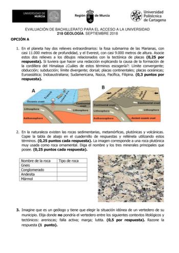 EVALUACIÓN DE BACHILLERATO PARA EL ACCESO A LA UNIVERSIDAD 218 GEOLOGÍA SEPTIEMBRE 2018 OPCIÓN A 1 En el planeta hay dos relieves extraordinarios la fosa submarina de las Marianas con casi 11000 metros de profundidad y el Everest con casi 9000 metros de altura Asocie estos dos relieves a los dibujos relacionados con la tectónica de placas 025 por respuesta Si tuviera que hacer una redacción explicando la causa de la formación de la cordillera del Himalaya Cuáles de estos términos escogería Lími…