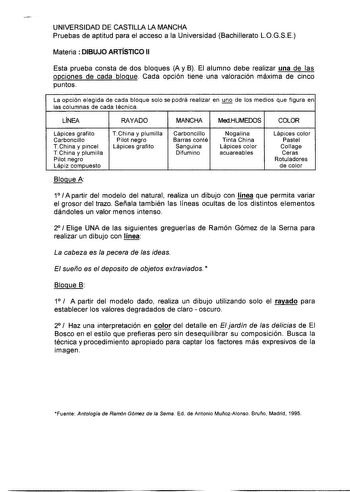 UNIVERSIDAD DE CASTILLA LA MANCHA Pruebas de aptitud para el acceso a la Universidad Bachillerato LOGSE Materia  DIBUJO ARTÍSTICO 11 Esta prueba consta de dos bloques A y B El alumno debe realizar una de las opciones de cada bloque Cada opción tiene una valoración máxima de cinco puntos La opción elegida de cada bloque solo se podrá realizar en uno de los medios que figura en las columnas de cada técnica LÍNEA RAYADO MANCHA MedHUMEDOS COLOR Lápices grafito Carboncillo TChina y pincel TChina y p…