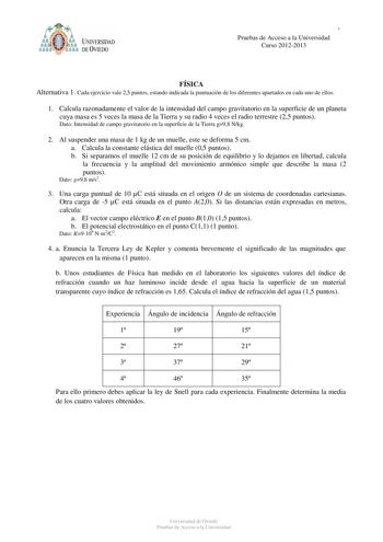 PRUEBAS DE ACCESO A LA UNIVERSIDAD Pruebas de ACucrcseos2o01a1l2a0U12niversidad Curso 20122013 FÍSICA Alternativa 1 Cada ejercicio vale 25 puntos estando indicada la puntuación de los diferentes apartados en cada uno de ellos 1 Calcula razonadamente el valor de la intensidad del campo gravitatorio en la superficie de un planeta cuya masa es 5 veces la masa de la Tierra y su radio 4 veces el radio terrestre 25 puntos Dato Intensidad de campo gravitatorio en la superficie de la Tierra g98 Nkg 2 A…