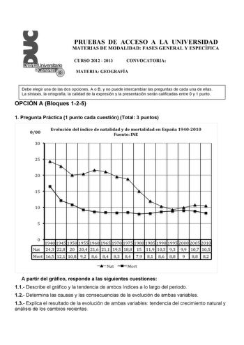 PRUEBAS DE ACCESO A LA UNIVERSIDAD MATERIAS DE MODALIDAD FASES GENERAL Y ESPECÍFICA CURSO 2012  2013 CONVOCATORIA MATERIA GEOGRAFÍA Debe elegir una de las dos opciones A o B y no puede intercambiar las preguntas de cada una de ellas La sintaxis la ortografía la calidad de la expresión y la presentación serán calificadas entre 0 y 1 punto OPCIÓN A Bloques 125 1 Pregunta Práctica 1 punto cada cuestión Total 3 puntos 000 30 Evolución del índice de natalidad y de mortalidad en España 19402010 Fuent…