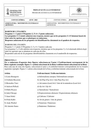 Examen de Movimientos Culturales y Artísticos (PAU de 2025)