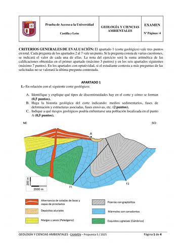 Examen de Geología y Ciencias Ambientales (EBAU de 2025)
