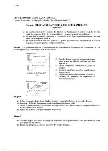 UNIVERSIDAD DE CASTILLALA MANCHA Pruebas de acceso a estudios universitarios Bachillerato LOGSE Materia CIENCIAS DE LA TIERRA Y DEL MEDIO AMBIENTE Propuesta A a La prueba consiste en tres bloques dos de ellos con 4 preguntas y el tercero con 2 Se deberán elegir dos preguntas de los dos primeros bloques y una pregunta del último bloque b La nota final se obtendrá calculando el valor medio de las 5 preguntas seleccionadas cada una de las cuales se puntúa sobre 10 c Se podrá minorar la nota fmal h…