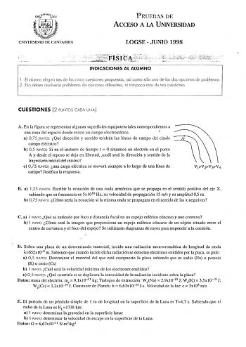 Examen de Física (selectividad de 1998)