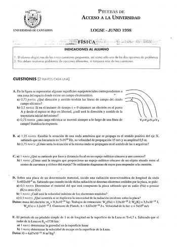 UNIVERSIDAD DE CANTABRIA PRUEBAS DE ACCESO A lA UNIVERSIDAD LOGSE  JUNIO 1998 INDICACIONES AL ALUMNO 1 El alumno elegirá tres de los cinco cuestiones propuestos así como sólo uno de los dos 2 No deben resolverse problemas de opciones diferentes ni tampoco más tres cuestiones problemas CUESTIONES 2 PUNTOS CADA UNA A En la figura se representan algunas superficies equipotenciales correspondientes a una zona del espacio donde existe un campo electrostático  a 075fUNTOS Qué dirección y sentido tend…