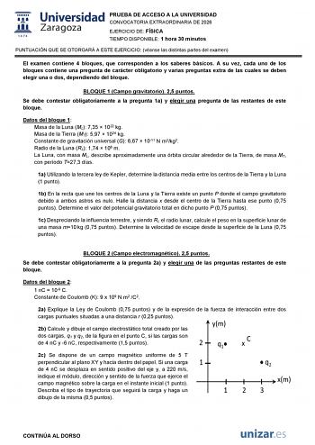 Física – EvAU Aragón (2026)