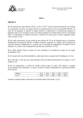 UNIVERSIDAD DEVIEDO Pruebas de Acceso a la Universidad Curso 20112012 Opción A FÍSICA 1 Una partícula de carga eléctrica 20 nC y masa 12 1012 kg está situada inicialmente en el origen de coordenadas Se activa un campo eléctrico en sentido positivo de Ox de intensidad 100 NC Al cabo de 20 segundos se suprime el campo eléctrico a Determine la velocidad que adquiere la partícula Justo en ese instante se activa un campo magnético de sentido positivo de Oy e intensidad 080 T b Determine el módulo di…