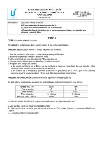 UNIVERSIDADES DE ANDALUCÍA PRUEBA DE ACCESO Y ADMISIÓN A LA UNIVERSIDAD CURSO 20162017 CIENCIAS DE LA TIERRA Y DEL MEDIO AMBIENTE Instrucciones a Duración 1 hora y 30 minutos b El alumno elegirá una de las dos opciones A o B c La puntuación está indicada en cada uno de los apartados d Se permitirá el uso de calculadoras que no sean programables gráficas ni con capacidad para almacenar o transmitir datos TEMA puntuación máxima 3 puntos OPCIÓN A Degradación y contaminación de los suelos Erosión d…