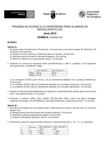 M  UNIVERSIDAD DE MURCIA    I Región de Murcia Universidad Politécnica de Cartagena PRUEBAS DE ACCESO A LA UNIVERSIDAD PARA ALUMNOS DE BACHILLERATO LOE Junio 2010 QUÍMICA CÓDIGO 160 BLOQUE I Opción A 1 Un átomo tiene 35 electrones 35 protones y 45 neutrones y otro átomo posee 20 electrones 20 protones y 20 neutrones a Calcule el número atómico y másico de cada uno de ellos 05 puntos b Justifique cual de los dos es más electronegativo 05 puntos c Razone la valencia con la que pueden actuar 05 pu…