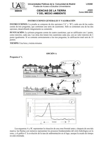 Examen de Ciencias de la Tierra y Medioambientales (selectividad de 2003)