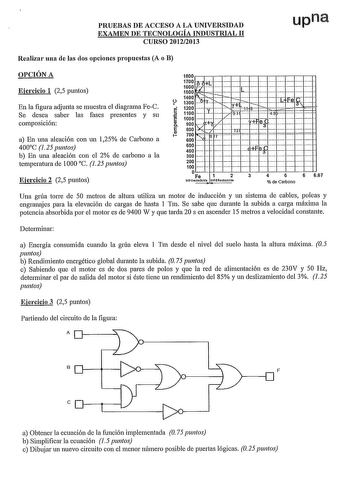 Examen de Tecnología Industrial (PAU de 2013)