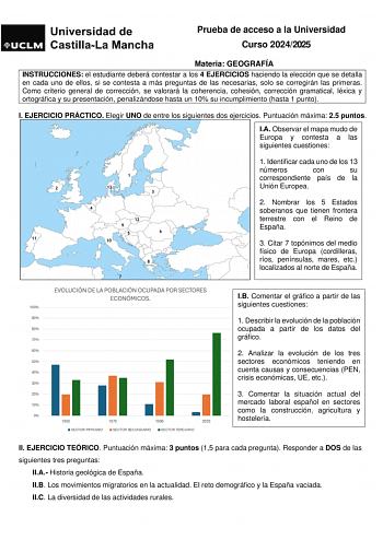 Examen de Geografía (EvAU de 2025)