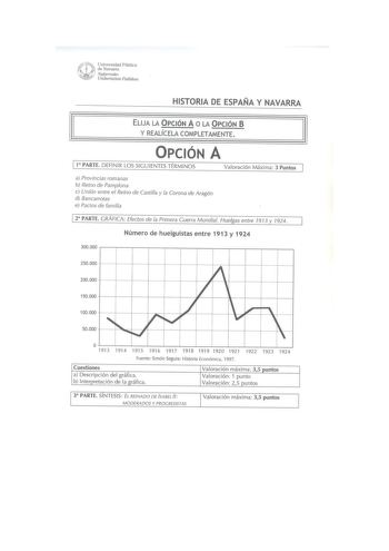 Examen de Historia de España (selectividad de 2007)