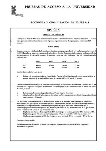 PRUEBAS DE ACCESO A LA UNIVERSIDAD LOGSE CURSO ACADÉMICO 20022003 CONVOCATORIA ECONOMÍA Y ORGANIZACIÓN DE EMPRESAS OPCIÓN A PREGUNTAS TEÓRICAS 1 Concepto de Período Medio de Maduración económico y financiero de una empresa industrial 2 puntos 2 La departamentalización de la empresa Tipos de departamentos y el organigrama empresarial 3 puntos PROBLEMAS 1 Una empresa está estudiando la forma de modernizar sus equipos productivos y se plantea una inversión de 55000  Para llevar a cabo el plan de m…