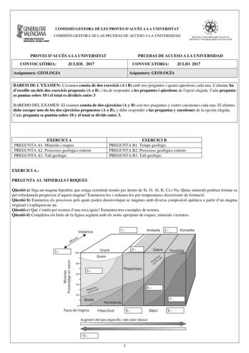 Examen de Geología y Ciencias Ambientales (PAU de 2017)