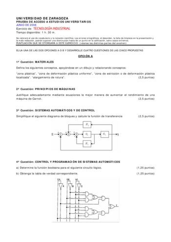 Examen de Tecnología Industrial (selectividad de 2008)