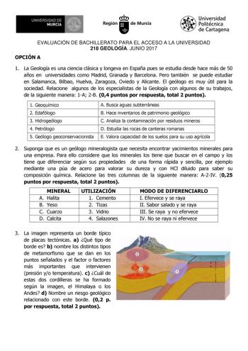 EVALUACIÓN DE BACHILLERATO PARA EL ACCESO A LA UNIVERSIDAD 218 GEOLOGÍA JUNIO 2017 OPCIÓN A 1 La Geología es una ciencia clásica y longeva en España pues se estudia desde hace más de 50 años en universidades como Madrid Granada y Barcelona Pero también se puede estudiar en Salamanca Bilbao Huelva Zaragoza Oviedo y Alicante El geólogo es muy útil para la sociedad Relacione algunos de los especialistas de la Geología con algunos de su trabajos de la siguiente manera 1A 2B 04 puntos por respuesta …