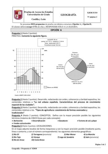 Pruebas de Acceso los Estudios Universitarios de Grado Castilla y León GEOGRAFÍA EJERCICIO N páginas 2 Se presentan DOS propuestas de prueba con idéntica estructura Opción A y Opción B El alumno deberá escoger UNA de ellas y RESPONDER SÓLO A LA ELEGIDA OPCIÓN A Pregunta 1 Hasta 2 puntos PRÁCTICA Comente la siguiente figura ALICANTE 81 m  latitud 32 27 N longitud o O 29 W Temp media anual 183  C Precipitacion anual 312 mm 120 mm 100 Primavera jAbr May Jun 69 mm22 40 80 Verano Invierno Jul Aeo Se…