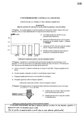 Jn ooj UNIVERSIDAD DE CASTILLA LA MANCHA CIENCIAS DE LA TIERRA Y DEL MEDIO AMBIENTE propuesta B Elija dos cuestiones de cada una de la dos primeras preguntas y una de la última 1 Pregunta En el gráficoadjunto se muestra la producción de Residuos Sólidos Urbanos RSU por habitante y año en un pais industrializado a lo largo de los dos últimos decenios a Actividades productoras de RSU no son necesarios datos nun1éricos 800 b Diferencia fundamental que hay entre la gestión Goo  de residuos en los m…