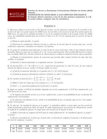 Pruebas de Acceso a Ensenanzas Universitarias Ociales de Grado 2012 Materia MATEMA TICAS APLICADAS A LAS CIENCIAS SOCIALES II El alumno debera contestar a una de las dos opciones propuestas A o B Se podra utilizar cualquier tipo de calculadora Propuesta A 1 Queremos realizar una inversion en dos tipos de acciones con las siguientes condiciones Lo invertido en las acciones de tipo A no puede superar los 10000 euros Lo invertido en las acciones de tipo B no puede superar los 8000 euros La suma de…