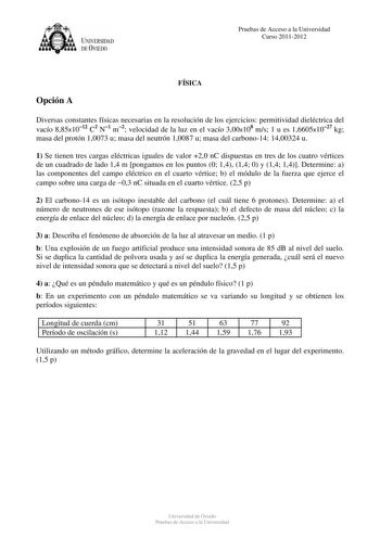 UNIVERSIDAD DEVIEDO Pruebas de Acceso a la Universidad Curso 20112012 Opción A FÍSICA Diversas constantes físicas necesarias en la resolución de los ejercicios permitividad dieléctrica del vacío 885x1012 C2 N1 m2 velocidad de la luz en el vacío 300x108 ms 1 u es 16605x1027 kg masa del protón 10073 u masa del neutrón 10087 u masa del carbono14 1400324 u 1 Se tienen tres cargas eléctricas iguales de valor 20 nC dispuestas en tres de los cuatro vértices de un cuadrado de lado 14 m pongamos en los …