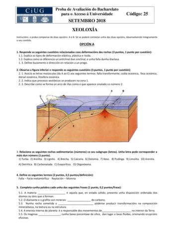 Proba de Avaliación do Bacharelato para o Acceso á Universidade SETEMBRO 2018 Código 25 XEOLOXÍA Instrucións a proba componse de dúas opcións A e B Só se poderá contestar unha das dúas opcións desenvolvendo integramente o seu contido OPCIÓN A 1 Responde as seguintes cuestións relacionadas coas deformacións das rochas 3 puntos 1 punto por cuestión 11 Explica os tipos de deformación elástica plástica e ríxida 12 Explica como se diferencia un anticlinal dun sinclinal e unha falla dunha diaclasa 1 …