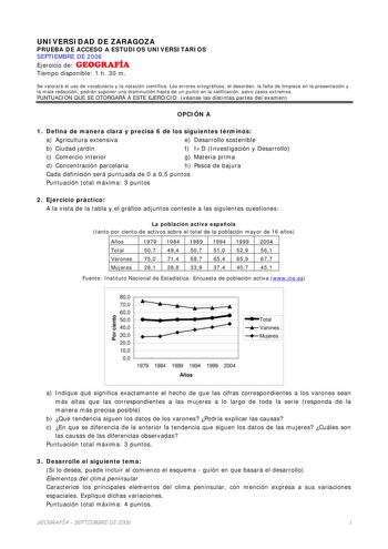 UNIVERSIDAD DE ZARAGOZA PRUEBA DE ACCESO A ESTUDIOS UNIVERSITARIOS SEPTIEMBRE DE 2006 Ejercicio de GEOGRAFÍA Tiempo disponible 1 h 30 m Se valorará el uso de vocabulario y la notación científica Los errores ortográficos el desorden la falta de limpieza en la presentación y la mala redacción podrán suponer una disminución hasta de un punto en la calificación salvo casos extremos PUNTUACIÓN QUE SE OTORGARÁ A ESTE EJERCICIO véanse las distintas partes del examen OPCIÓN A 1 Defina de manera clara y…