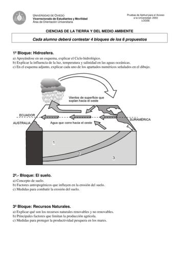 Examen de Ciencias de la Tierra y Medioambientales (selectividad de 2003)