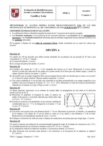 Evaluación de Bachillerato para Acceder a estudios Universitarios Castilla y León FÍSICA EXAMEN N páginas 2 OPTATIVIDAD EL ALUMNO DEBERÁ ELEGIR OBLIGATORIAMENTE UNA DE LAS DOS OPCIONES QUE SE PROPONEN A o B Y DESARROLLAR LOS 5 EJERCICIOS DE LA MISMA CRITERIOS GENERALES DE EVALUACIÓN  La calificación final se obtendrá sumando las notas de los 5 ejercicios de la opción escogida  Las fórmulas empleadas en la resolución de los ejercicios deberán ir acompañadas de los razonamientos oportunos y los r…