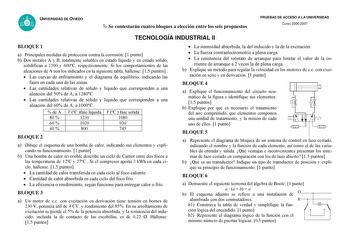 UNIVERSIDAD DE OVIEDO  Se contestarán cuatro bloques a elección entre los seis propuestos TECNOLOGÍA INDUSTRIAL II PRUEBAS DE ACCESO A LA UNIVERSIDAD Curso 20062007 BLOQUE 1 a Principales medidas de protección contra la corrosión 1 punto b Dos metales A y B totalmente solubles en estado líquido y en estado sólido solidifican a 1300 y 600C respectivamente Si los comportamientos de las aleaciones de A son los indicados en la siguiente tabla hállense 15 puntos  Las curvas de enfriamiento y el diag…