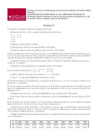 Pruebas de Acceso a Ensenanzas Universitarias Ociales de Grado 2013 Materia MATEMA TICAS APLICADAS A LAS CIENCIAS SOCIALES II El alumno debera contestar a una de las dos opciones propuestas A o B Se podra utilizar cualquier tipo de calculadora Propuesta A 1 Considera el siguiente problema de programacion lineal Maximiza la funcion z  2x  y sujeta a las siguientes restricciones xy  1 xy  2 x0 y0 a Dibuja la region factible 1 punto b Determina los vertices de la region factible 025 puntos c Indic…