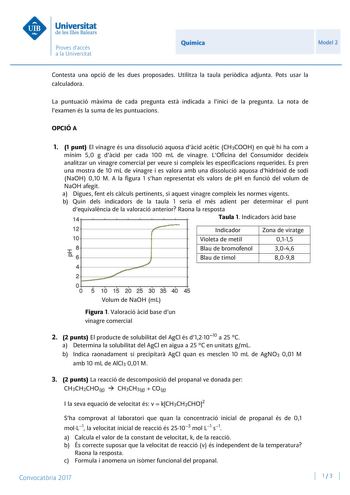 Examen de Química (PBAU de 2017)