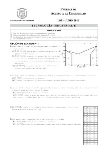 Examen de Tecnología Industrial (PAU de 2016)