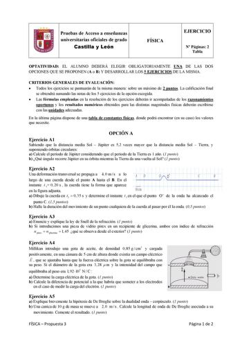 Pruebas de Acceso a enseñanzas universitarias oficiales de grado Castilla y León FÍSICA EJERCICIO N Páginas 2 Tabla OPTATIVIDAD EL ALUMNO DEBERÁ ELEGIR OBLIGATORIAMENTE UNA DE LAS DOS OPCIONES QUE SE PROPONEN A o B Y DESARROLLAR LOS 5 EJERCICIOS DE LA MISMA CRITERIOS GENERALES DE EVALUACIÓN  Todos los ejercicios se puntuarán de la misma manera sobre un máximo de 2 puntos La calificación final se obtendrá sumando las notas de los 5 ejercicios de la opción escogida  Las fórmulas empleadas en la r…