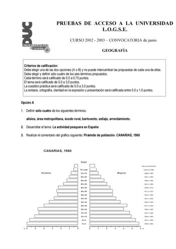 PRUEBAS DE ACCESO A LA UNIVERSIDAD LOGSE CURSO 2002  2003  CONVOCATORIA de junio GEOGRAFÍA Criterios de calificación Debe elegir una de las dos opciones A o B y no puede intercambiar las propuestas de cada una de ellas Debe elegir y definir sólo cuatro de los seis términos propuestos Cada término será calificado de 00 a 075 puntos El tema será calificado de 00 a 30 puntos La cuestión práctica será calificada de 00 a 30 puntos La sintaxis ortografía claridad en la expresión y presentación será c…