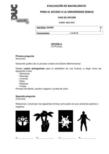 EVALUACIÓN DE BACHILLERATO PARA EL ACCESO A LA UNIVERSIDAD EBAU FASE DE OPCIÓN CURSO 20162017 MATERIA DISEÑO 1  Convocatoria JUNIO OPCIÓN A 10 Puntos Primera pregunta 8 puntos Desarrollo gráfico de un proceso creativo de Diseño Bidimensional Diseña cuatro pictogramas para la señalética de una frutería a elegir entre las siguientes frutas  Manzanas  Naranjas  Limones  Kiwis  Plátanos  Fresas Proceso de diseño positivo negativo prueba de color Segunda pregunta 2 puntos Relacionar y reconocer las …