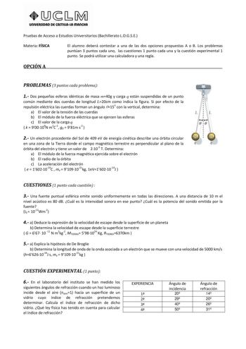 URIVERSIDAD DE CASTlllAlA mAnCHA Pruebas de Acceso a Estudios Universitarios Bachillerato LOGSE Materia FÍSICA El alumno deberá contestar a una de las dos opciones propuestas A o B Los problemas puntúan 3 puntos cada uno las cuestiones 1 punto cada una y la cuestión experimental 1 punto Se podrá utilizar una calculadora y una regla OPCIÓN A PROBLEMAS 3 puntos cada problema 1 Dos pequeñas esferas idénticas de masa m40g y carga q están suspendidas de un punto común mediante dos cuerdas de longitu…