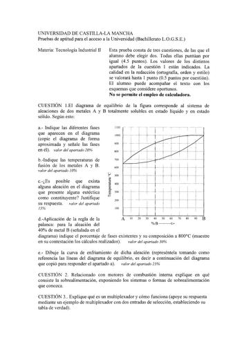 UNIVERSIDAD DE CASTILLALA MANCHA Pruebas de aptitud para el acceso a la Universidad Bachillerato LOGSE Materia Tecnología Industrial II Esta prueba consta de tres cuestiones de las que el alumno debe elegir dos Todas ellas puntúan por igual 45 puntos Los valores de los distintos apartados de la cuestión 1 están indicados La calidad en la redacción ortografia orden y estilo se valorará hasta 1 punto 05 puntos por cuestión El alumno puede acompañar el texto con los esquemas que considere oportuno…