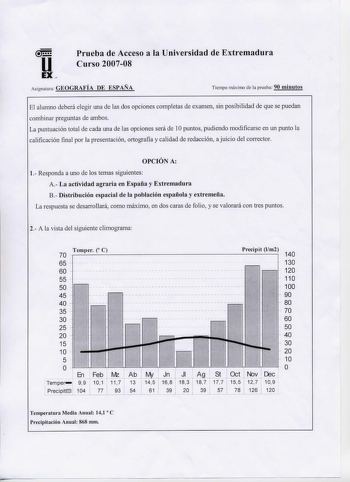 Examen de Geografía (selectividad de 2008)