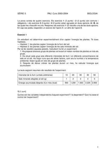 SRIE 5 PAU Curs 20032004 BIOLOGIA La prova consta de quatre exercicis Els exercicis 1 3 punts i 2 2 punts són comuns i obligatoris i els exercicis 3 3 punts i 4 2 punts estan agrupats en dues opcions A i B de les quals heu descollirne una Responeu els exercicis 1 i 2 i escolliu una de les dues opcions En cap cas podeu respondre un exercici de lopció A i un altre de lopció B Exercici 1 Un estudiant vol determinar experimentalment don capten lenergia les plantes Té dues hiptesis  Hiptesi 1 les pl…