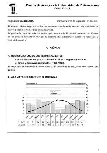 u EX Prueba de Acceso a la Universidad de Extremadura Curso 201112 Asignatura GEOGRAFÍA Tiempo máximo de la prueba 1h 30 min El alumno deberá elegir una de las dos opciones completas de examen sin posibilidad de que se puedan combinar preguntas de ambos La puntuación total de cada una de las opciones será de 1O puntos pudiendo modificarse en un punto la calificación final por la presentación ortografía y calidad de redacción a juicio del corrector OPCIÓN A 1 RESPONDA A UNO DE LOS TEMAS SIGUIENT…